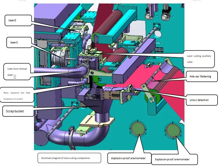 Laser die cutting and slitting machine42qy